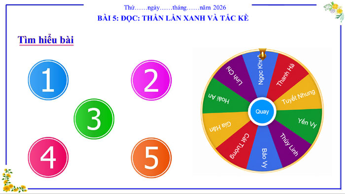 Đây là vòng quay may mắn trong phần đọc hiểu